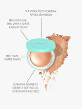 Sweed Sweed The Highlighter at Glorious Beauty