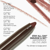 Stila Stila Stay all Day® Smudge & Set™ Waterproof Gel Eye Liner at Glorious Beauty