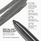 Stila Stila Stay all Day® Smudge & Set™ Waterproof Gel Eye Liner at Glorious Beauty