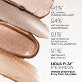 Stila Liqua-Play™ Eye Shadow