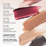 Stila Liqua-Play™ Eye Shadow